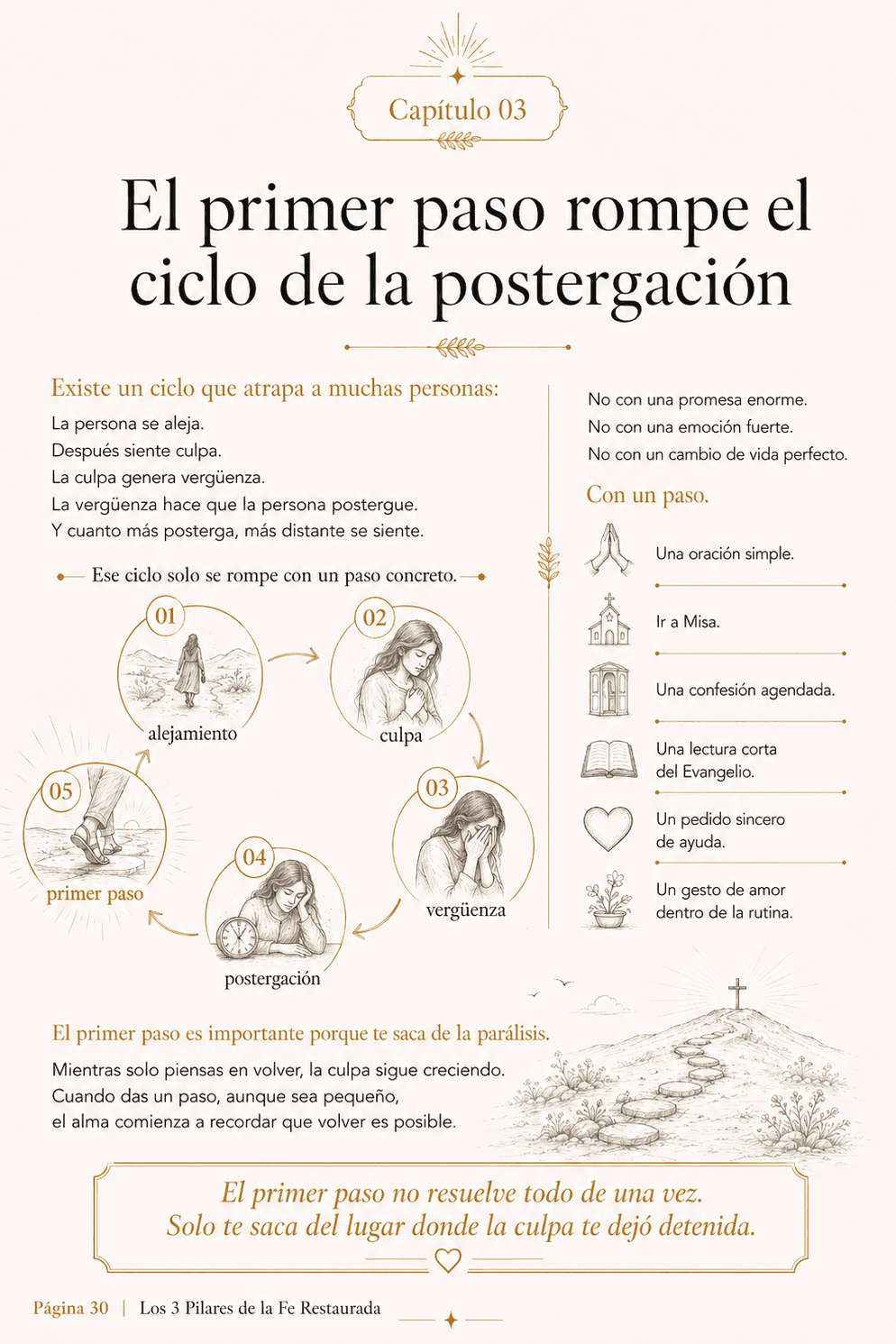 Página 1 del interior de Los 3 Pilares de la Fe Restaurada