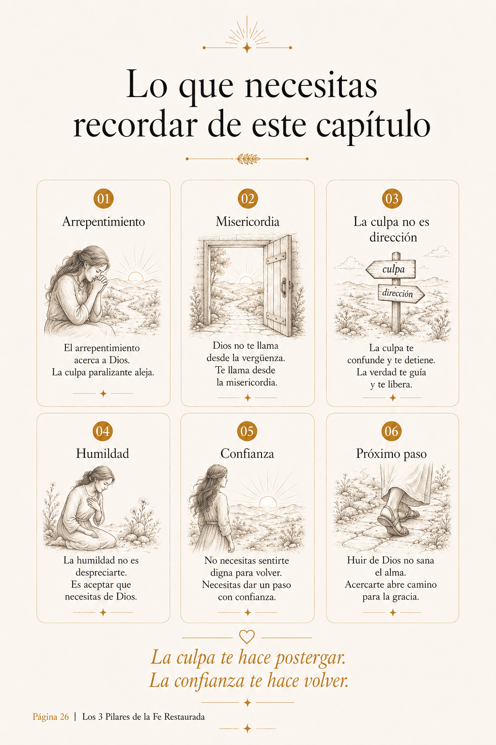 Página 5 del interior de Los 3 Pilares de la Fe Restaurada